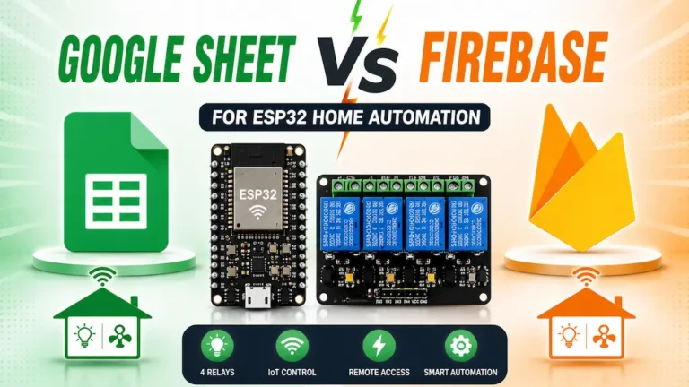 ESP32 Google Sheets project p11 Home Automation using ESP32 Google Sheets & Apps Script