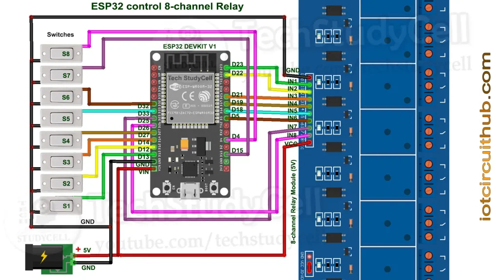 1 Circuit ESP32 8 realy Switch 1 Circuit ESP32 8 realy Switch