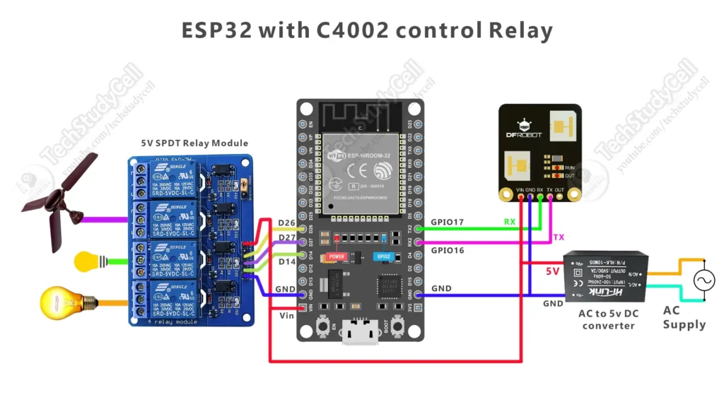 ESP32 C4002 Human Presence Sensor circuit2 relay ESP32 C4002 Human Presence Sensor circuit2 relay