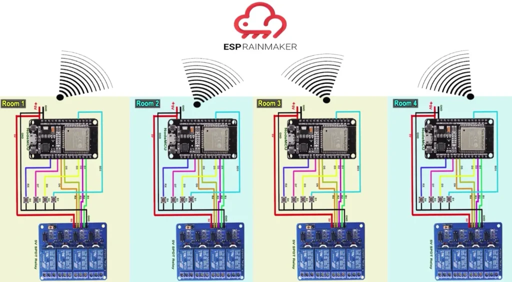 esp32 esp rainmaker universal relay p8 Limitations and Important Considerations